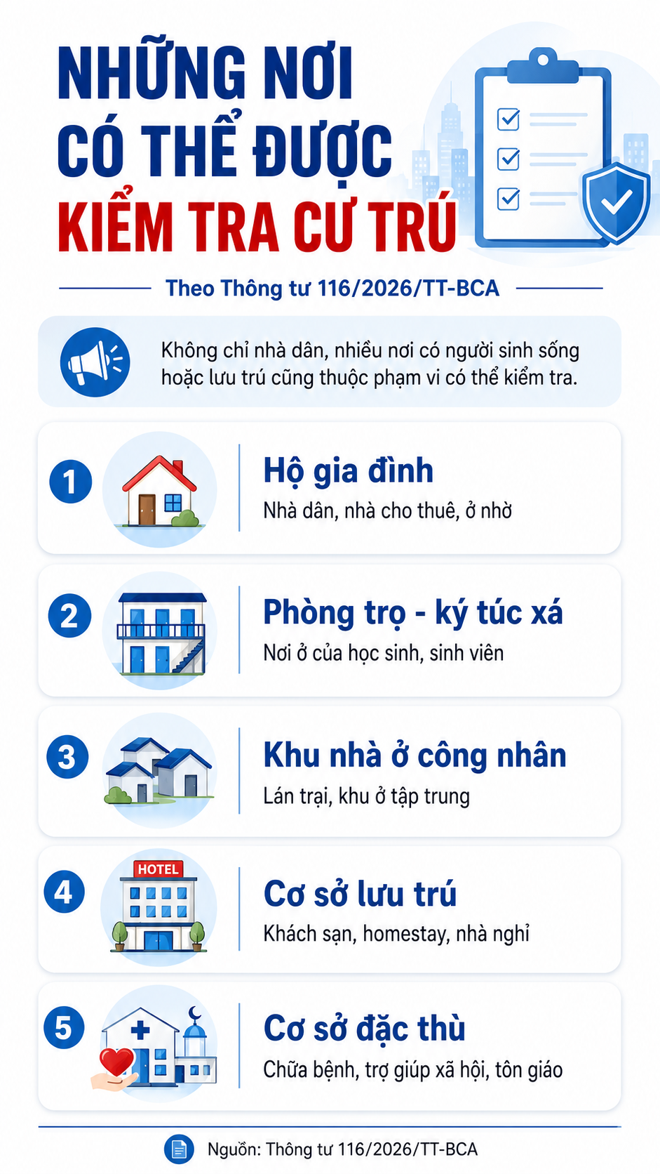 Người d&acirc;n ở những khu vực sau cần ch&uacute; &yacute;: C&oacute; thể được kiểm tra cư tr&uacute; đột xuất theo quy định - Ảnh 3.
