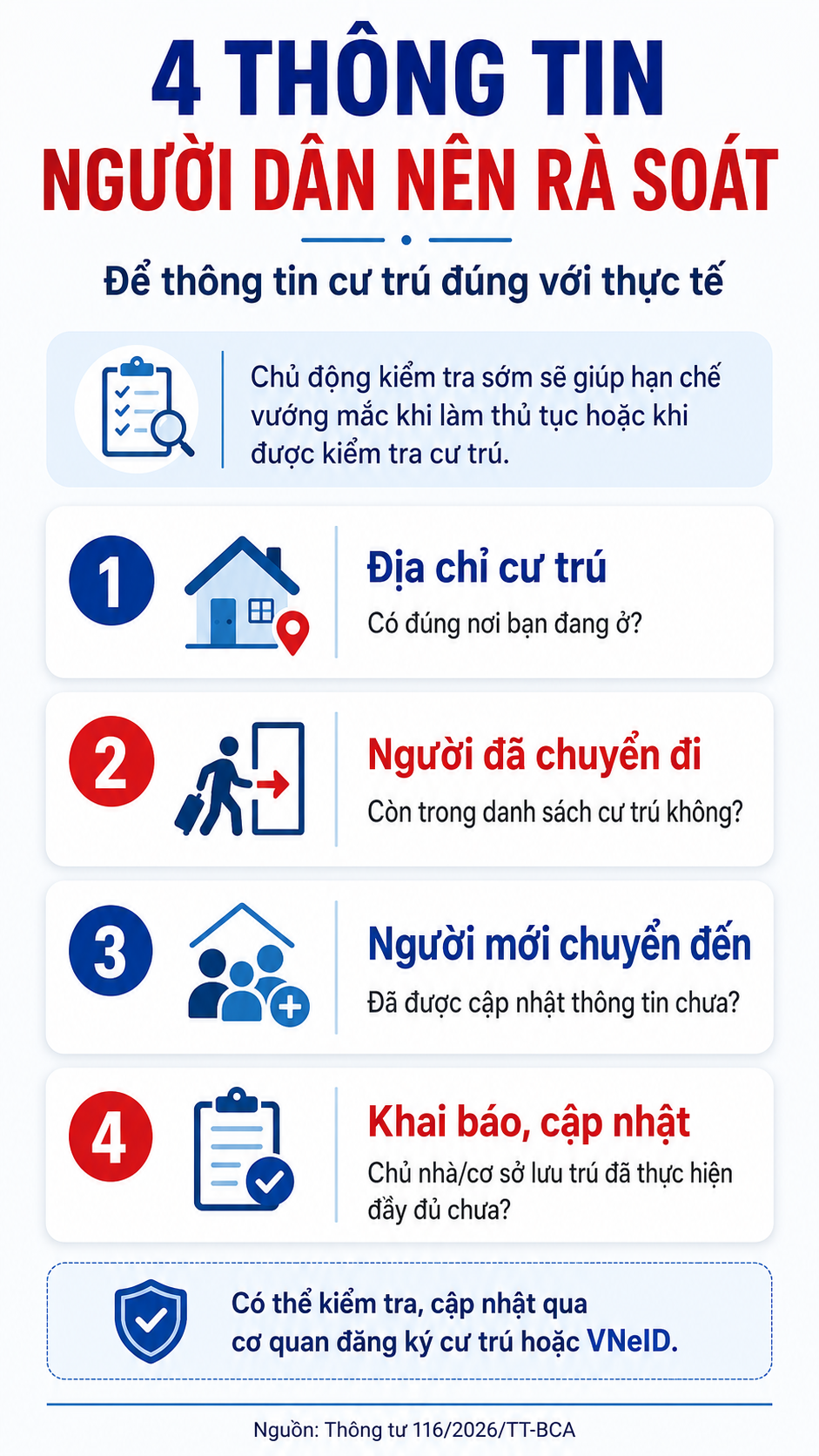 Người d&acirc;n ở những khu vực sau cần ch&uacute; &yacute;: C&oacute; thể được kiểm tra cư tr&uacute; đột xuất theo quy định - Ảnh 5.