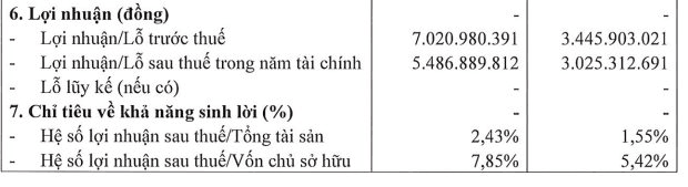  - Ảnh 2.