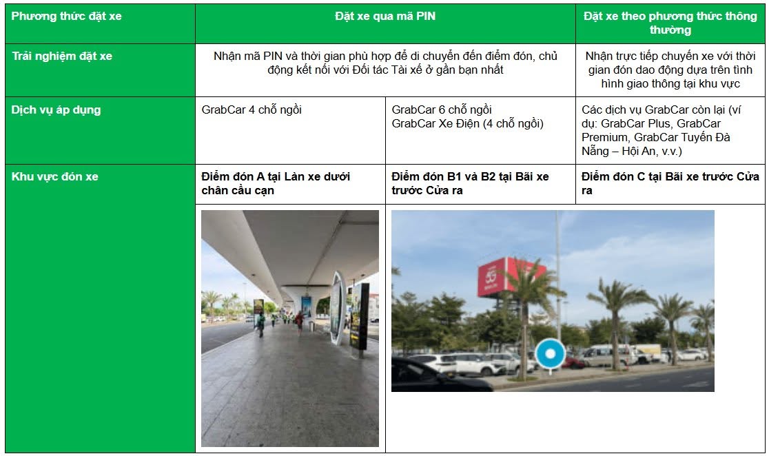 Tin vui cho người đặt Grab tại s&acirc;n bay: Đặt xe kh&ocirc;ng cần chờ đợi - Ảnh 2.