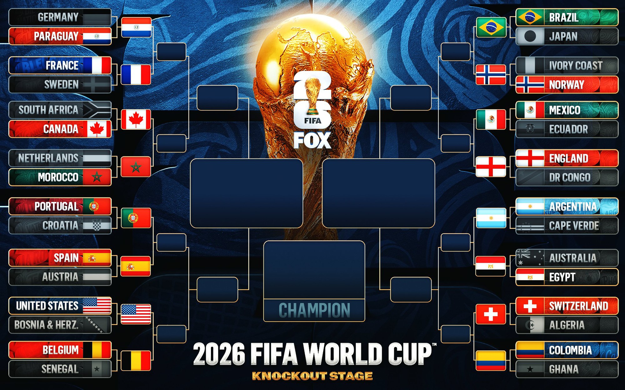 Lịch thi đấu vòng 1/8 World Cup 2026 - Ảnh 2. Lịch thi đấu vòng 1/8 World Cup 2026 - Ảnh 2.
