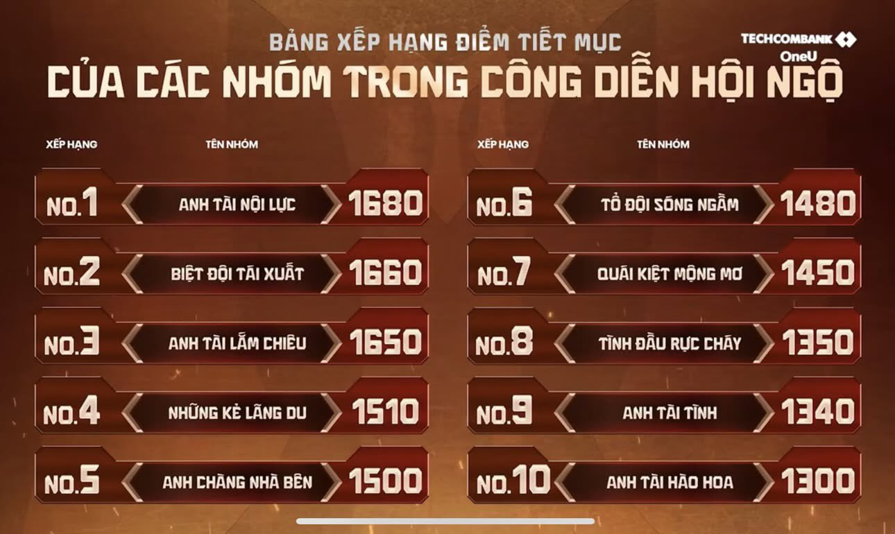  - Ảnh 6.
