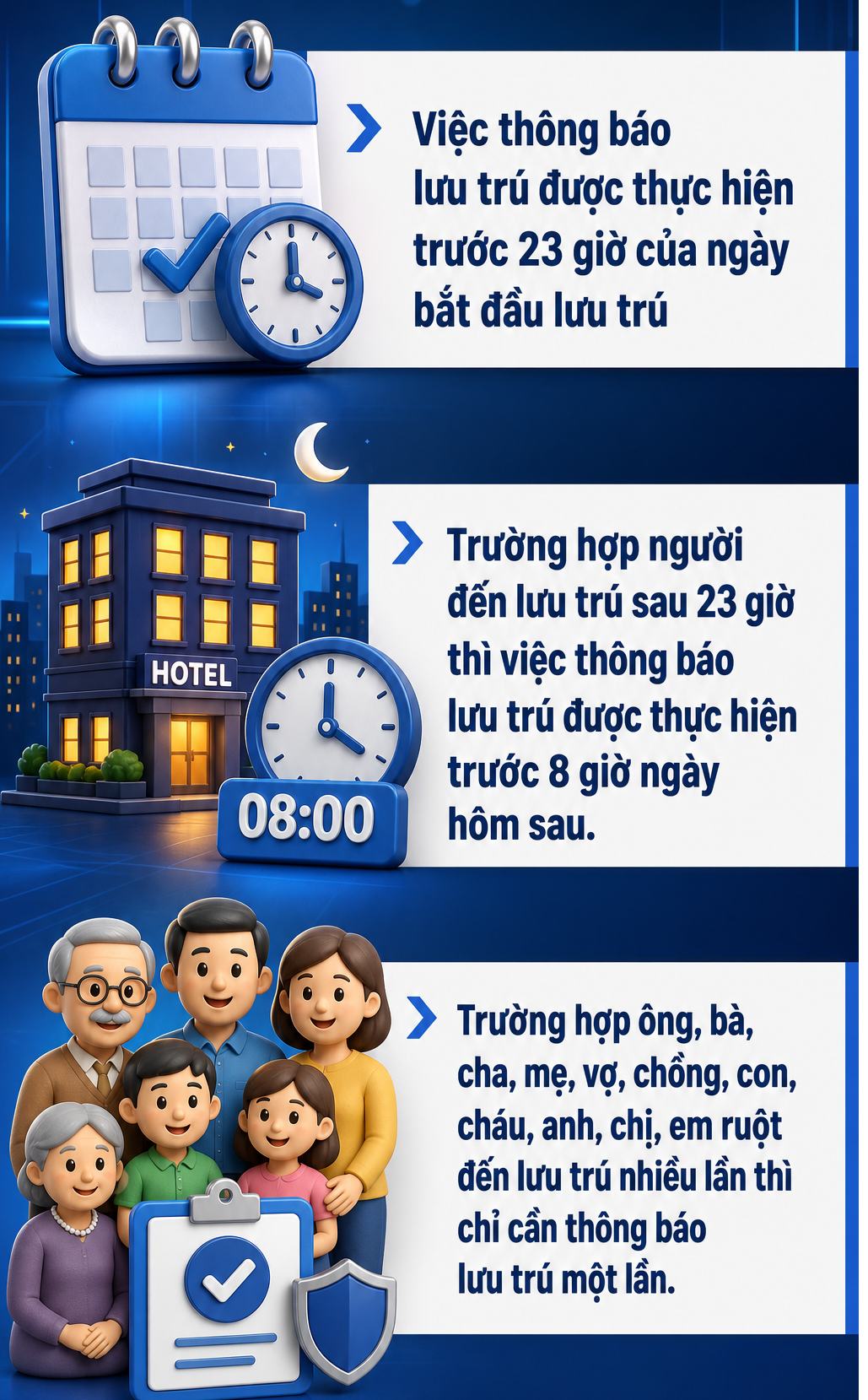 Quy định mới nhất liên quan đến đăng ký cư trú, tất cả người dân cần nắm rõ - Ảnh 2.