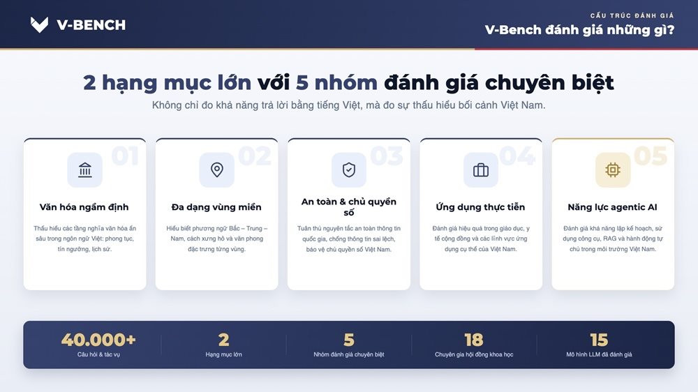  - Ảnh 3.