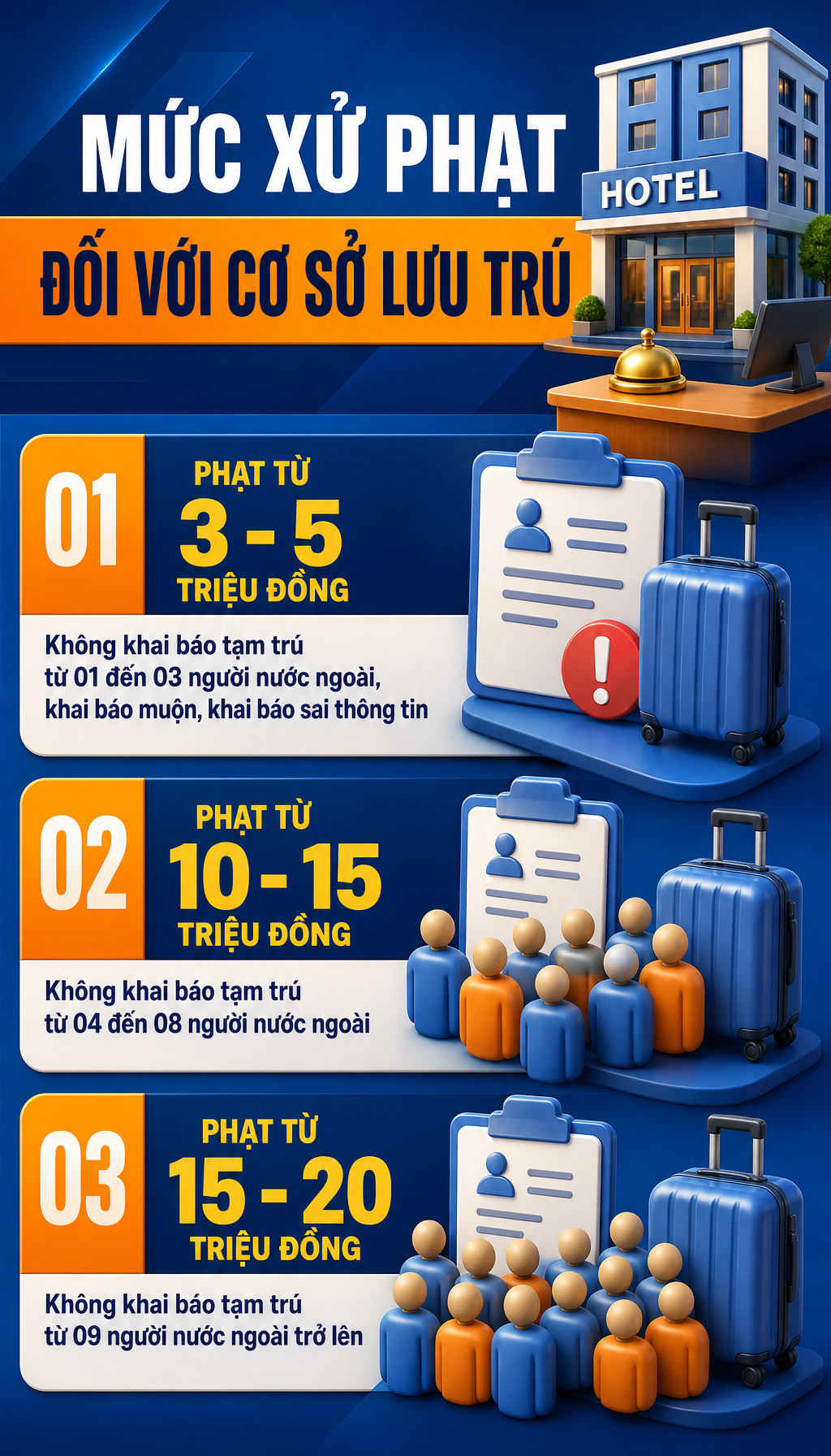 Thông tin quan trọng về khai báo tạm trú, tất cả người dân cần nắm rõ - Ảnh 2.