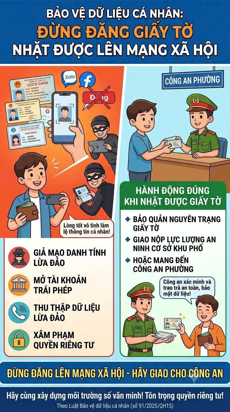  - Ảnh 2.