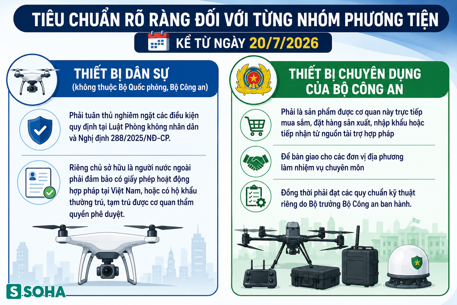 Tất cả người d&acirc;n hay quay phim, chụp ảnh ch&uacute; &yacute; quy định mới của Bộ C&ocirc;ng an từ 20/7 - Ảnh 2.
