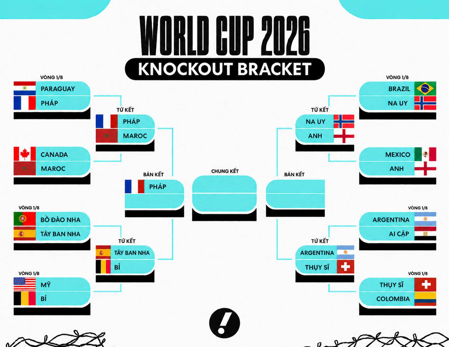 Lịch thi đấu World Cup hôm nay 10/7: Tây Ban Nha chạm trán "binh đoàn hồi sinh" - Ảnh 2. Lịch thi đấu World Cup hôm nay 10/7: Tây Ban Nha chạm trán "binh đoàn hồi sinh" - Ảnh 2.