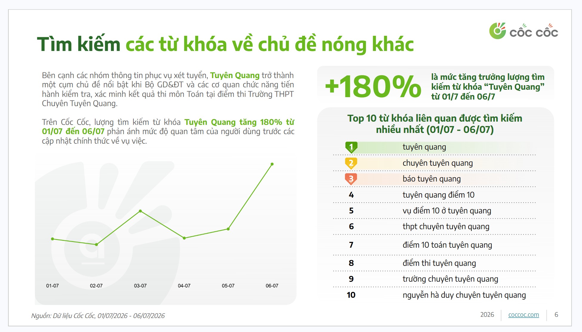 Một chỉ số bất ngờ tăng đột biến li&ecirc;n quan vụ hơn 140 điểm 10 bất thường tại Chuy&ecirc;n Tuy&ecirc;n Quang - Ảnh 2.