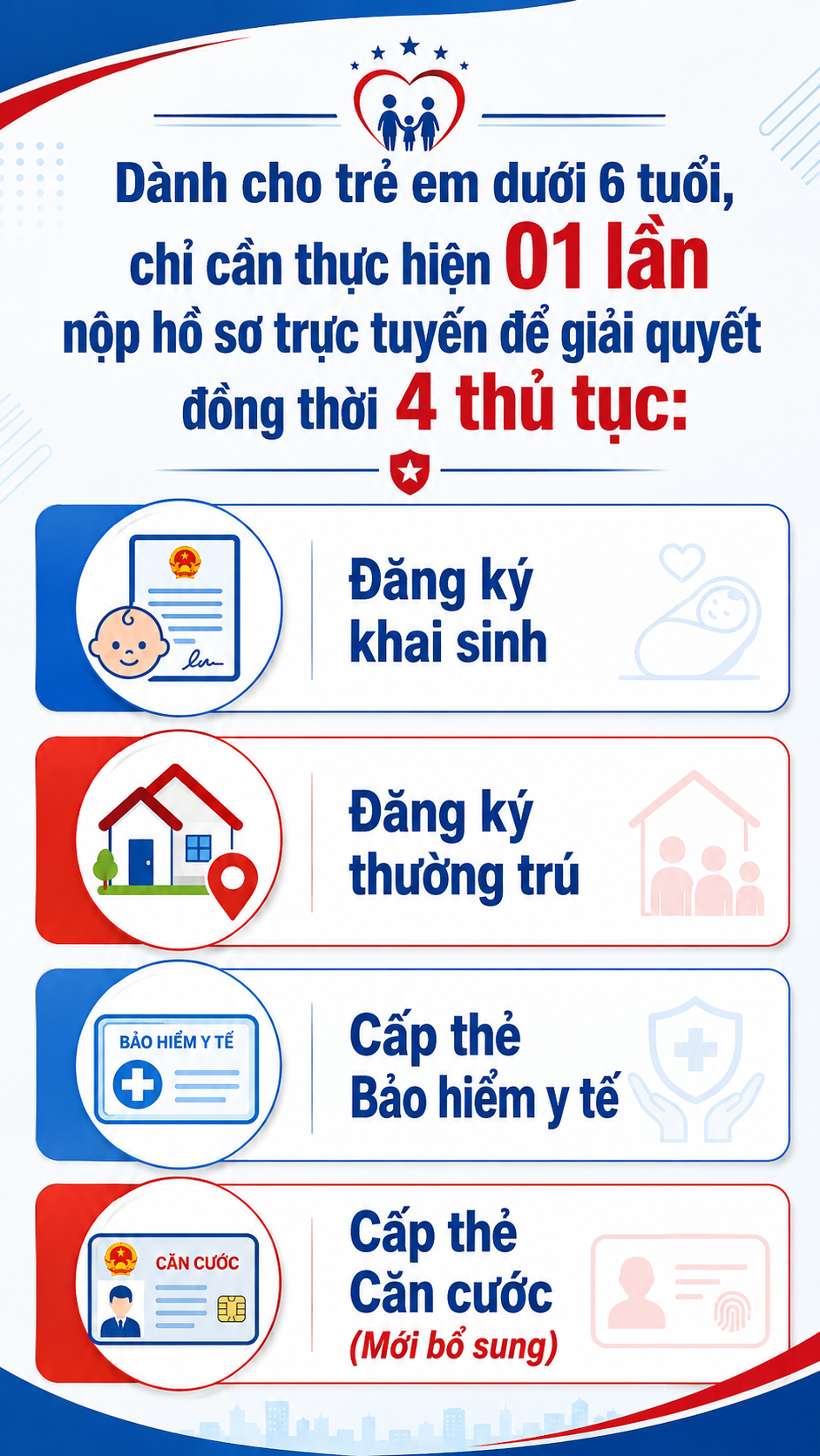 Tất cả người dân cả nước chú ý quy định mới nhất về căn cước công dân cho trẻ em - Ảnh 1.