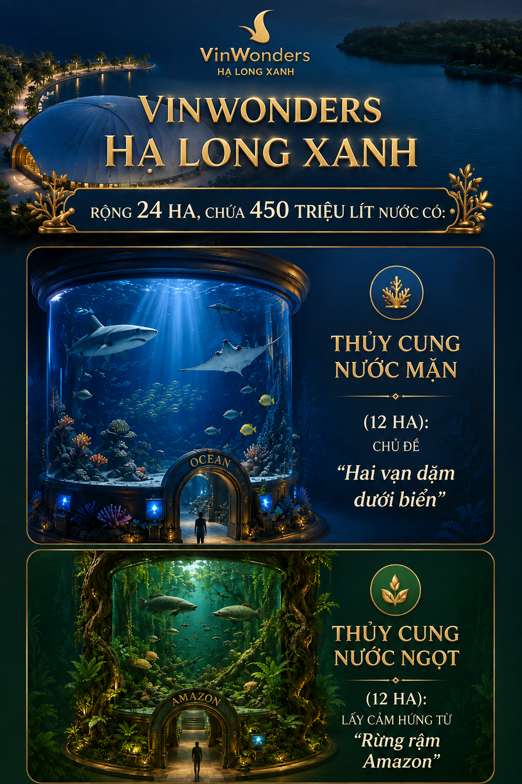 Vingroup đề xuất xây thủy cung lớn top 1 thế giới: Rộng hơn cả sân Mỹ Đình, chứa 450 triệu lít nước - Ảnh 1.