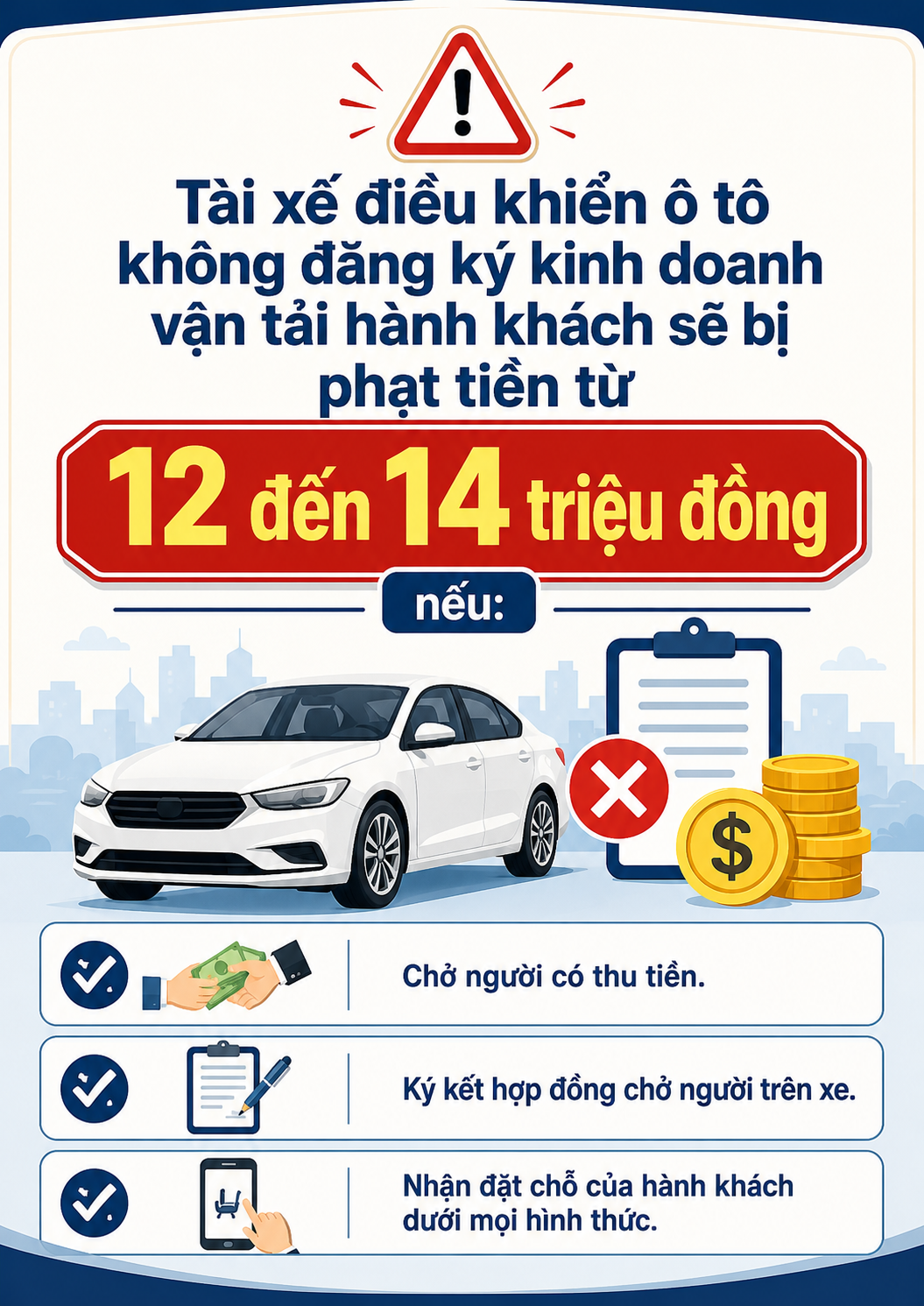 Tất cả tài xế chú ý quy định xử phạt vi phạm giao thông đến 12 triệu đồng từ 15/8 - Ảnh 1.