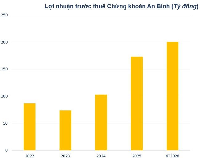 Miễn nhiệm b&agrave; Vũ Kh&aacute;nh Linh - Ảnh 2.