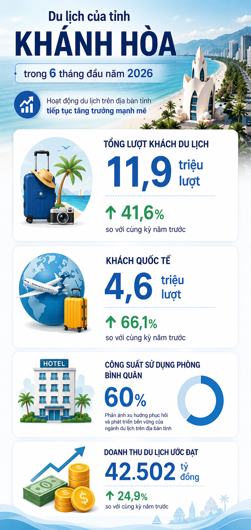 Đ&uacute;ng h&ocirc;m qua 12/8, vịnh biển đẹp nhất thế giới ở Việt Nam chứng kiến cảnh tượng lần đầu c&oacute; trong lịch sử - Ảnh 3.