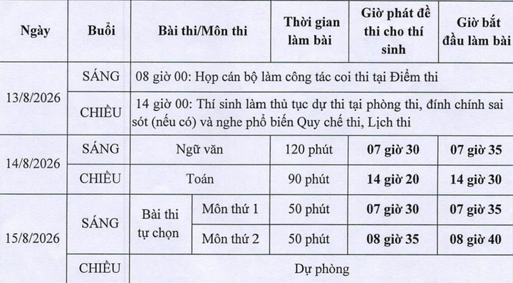  - Ảnh 5.