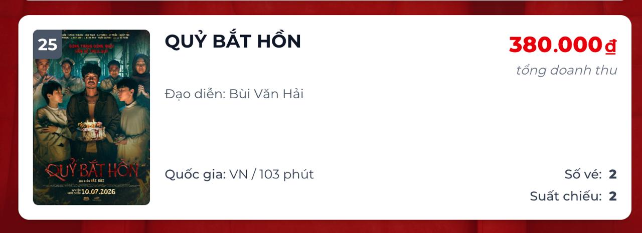  - Ảnh 2.
