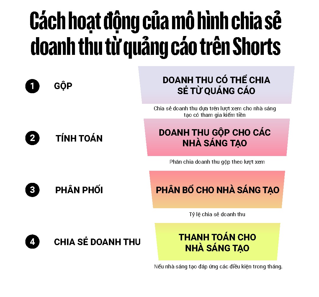  - Ảnh 2.