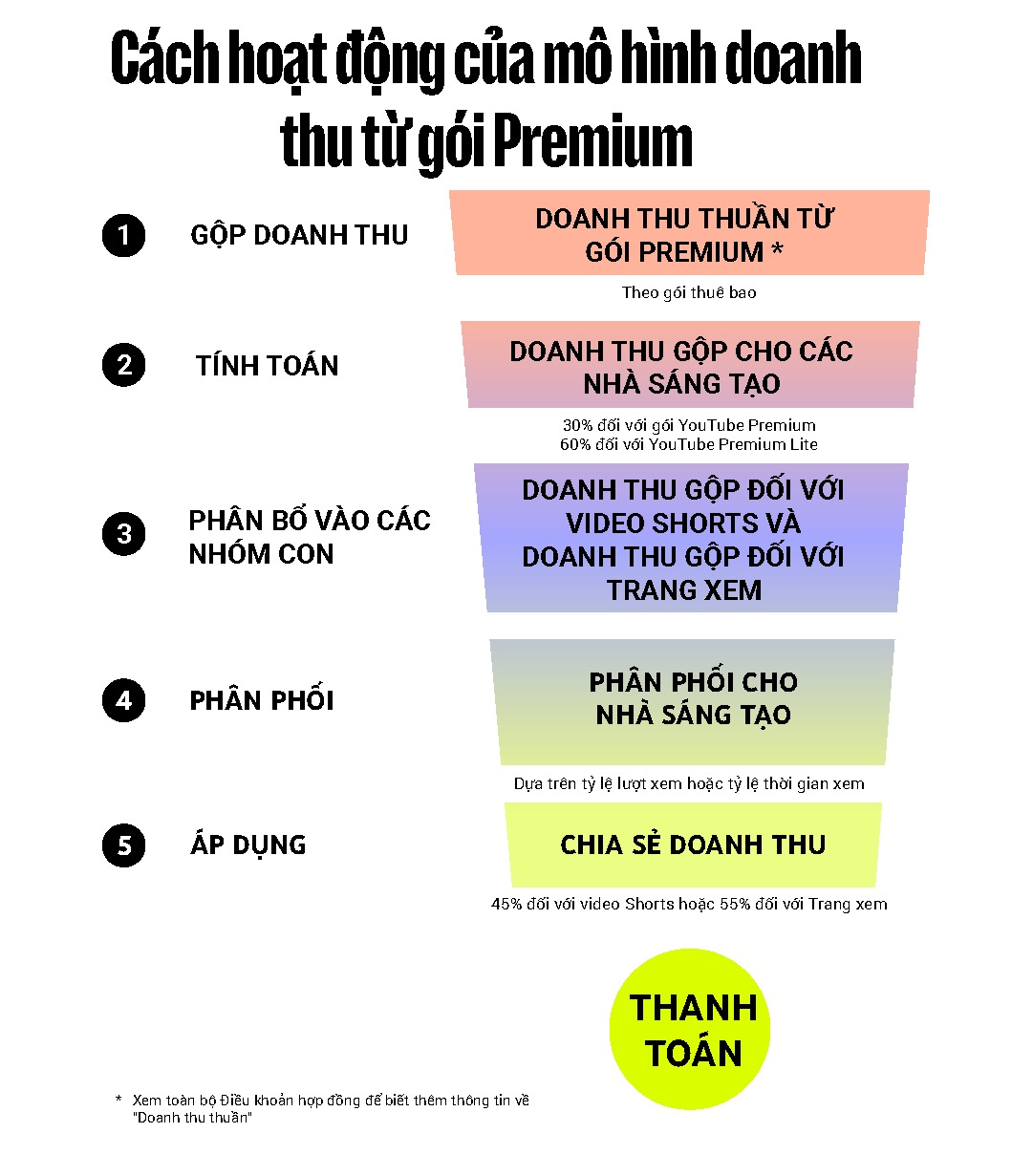  - Ảnh 1.