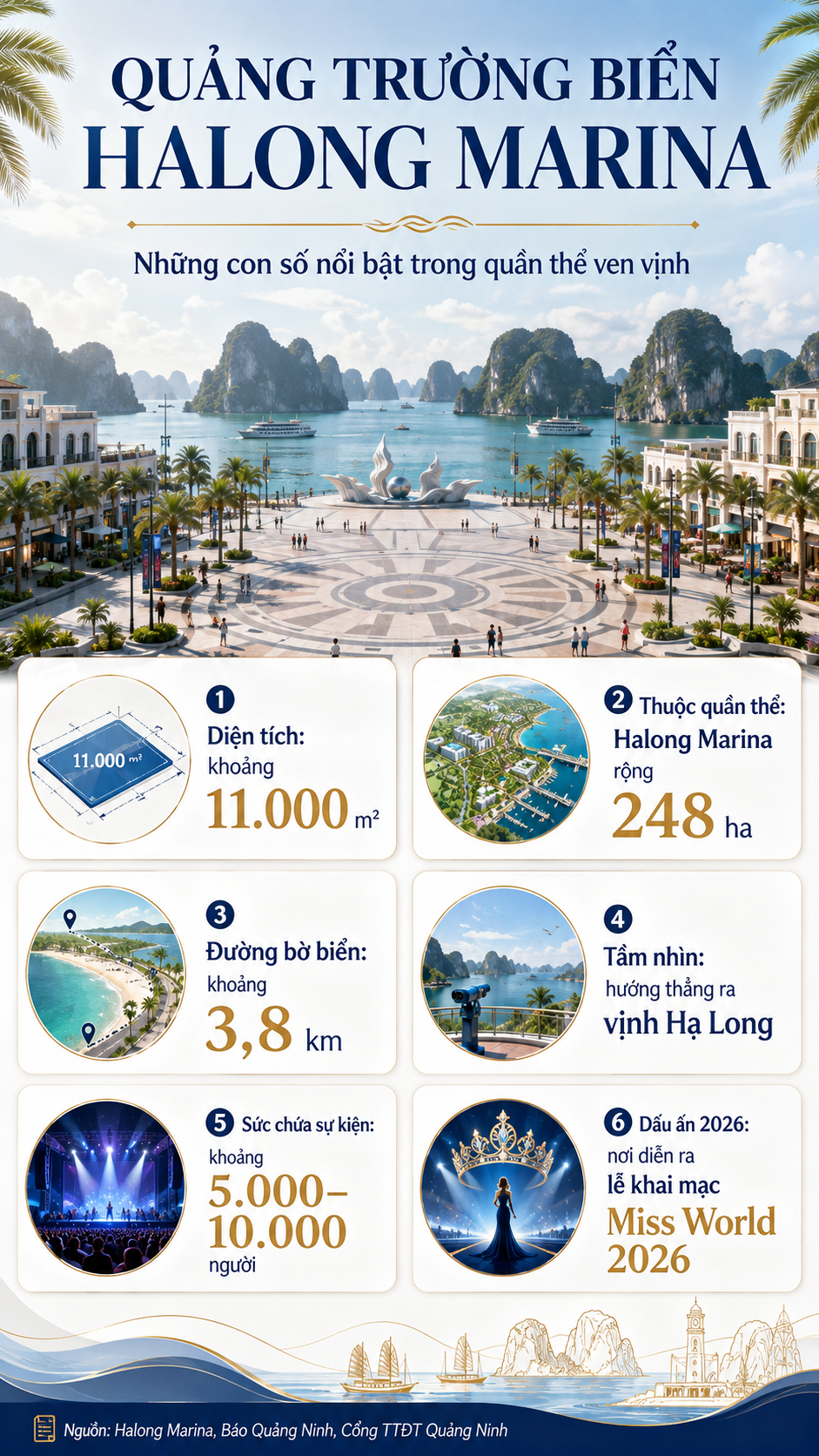 Quảng trường rộng hơn 1,1ha vừa diễn ra sự kiện chưa từng c&oacute; ở Việt Nam: Trong quần thể rộng tới 248ha, tầm nh&igrave;n thẳng ra vịnh Di sản- Ảnh 3.