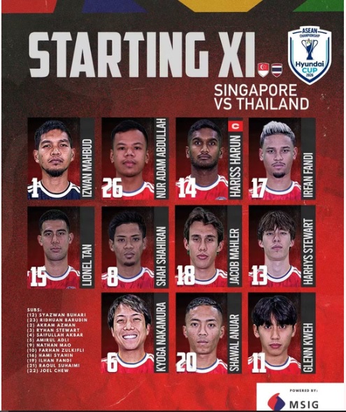 DIỄN BIẾN Singapore 0-3 Th&aacute;i Lan: "Voi chiến" ghi b&agrave;n theo c&aacute;ch đ&aacute;ng sợ - Ảnh 5.