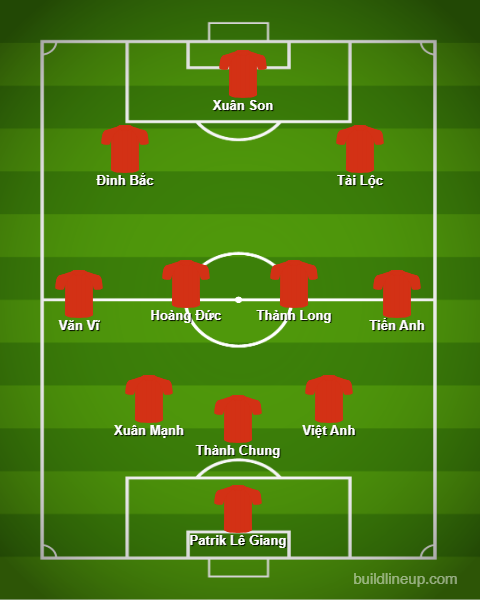 Đội h&igrave;nh Việt Nam vs Malaysia: Đ&igrave;nh Bắc đ&aacute; ch&iacute;nh, 1 ng&ocirc;i sao nhập tịch dự bị? - Ảnh 3.