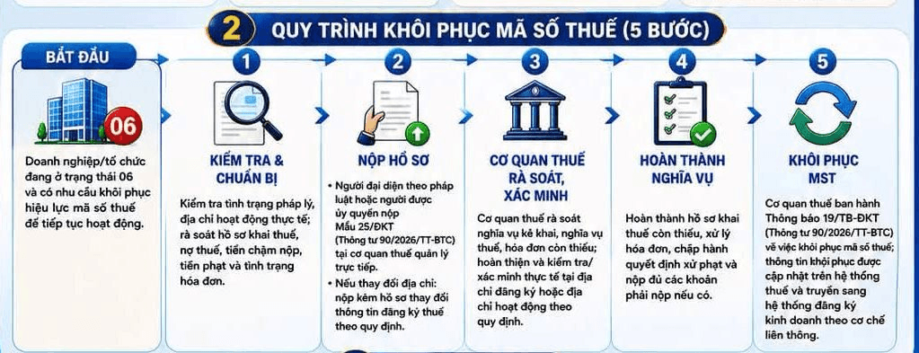  - Ảnh 2.
