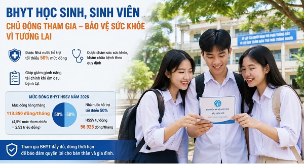  - Ảnh 1.
