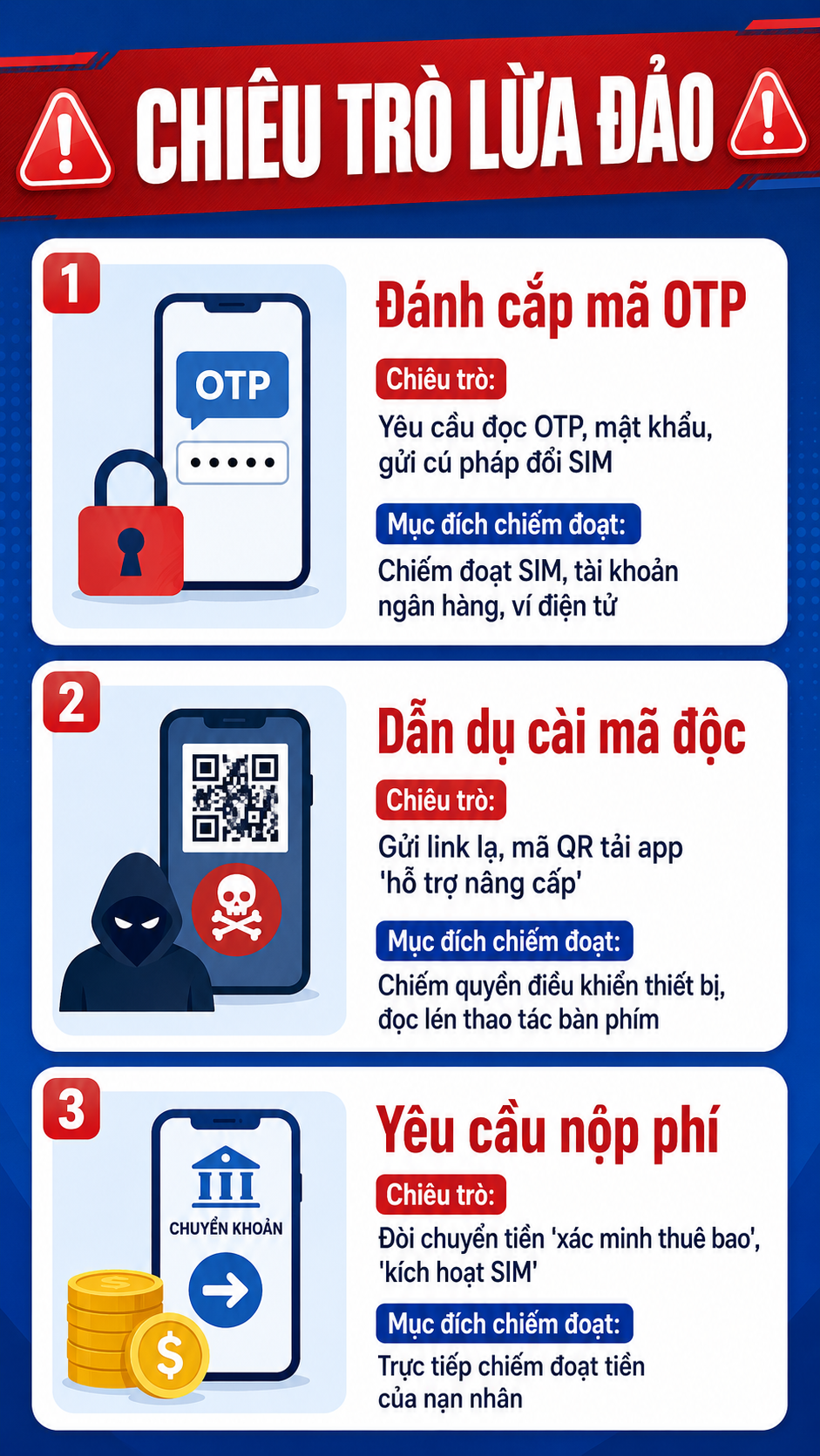 Tất cả người dân có SIM điện thoại chú ý thay đổi mới nhất từ 15/9 - Ảnh 2.