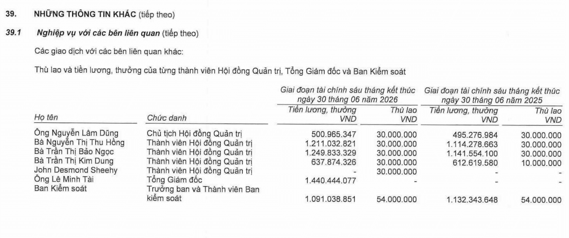 H&eacute; lộ thu nhập Tổng Gi&aacute;m đốc c&ocirc;ng ty chứng kho&aacute;n thị phần số 1 Việt Nam - Ảnh 2.