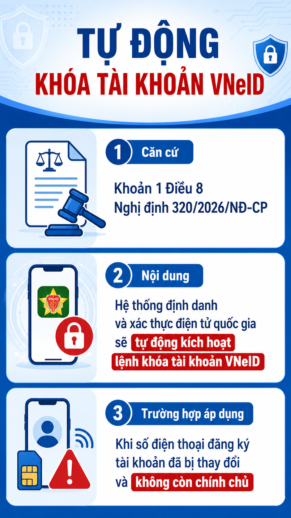Tất cả người dân có VNeID chú ý thay đổi liên quan đến số điện thoại từ ngày 28/9 - Ảnh 1.