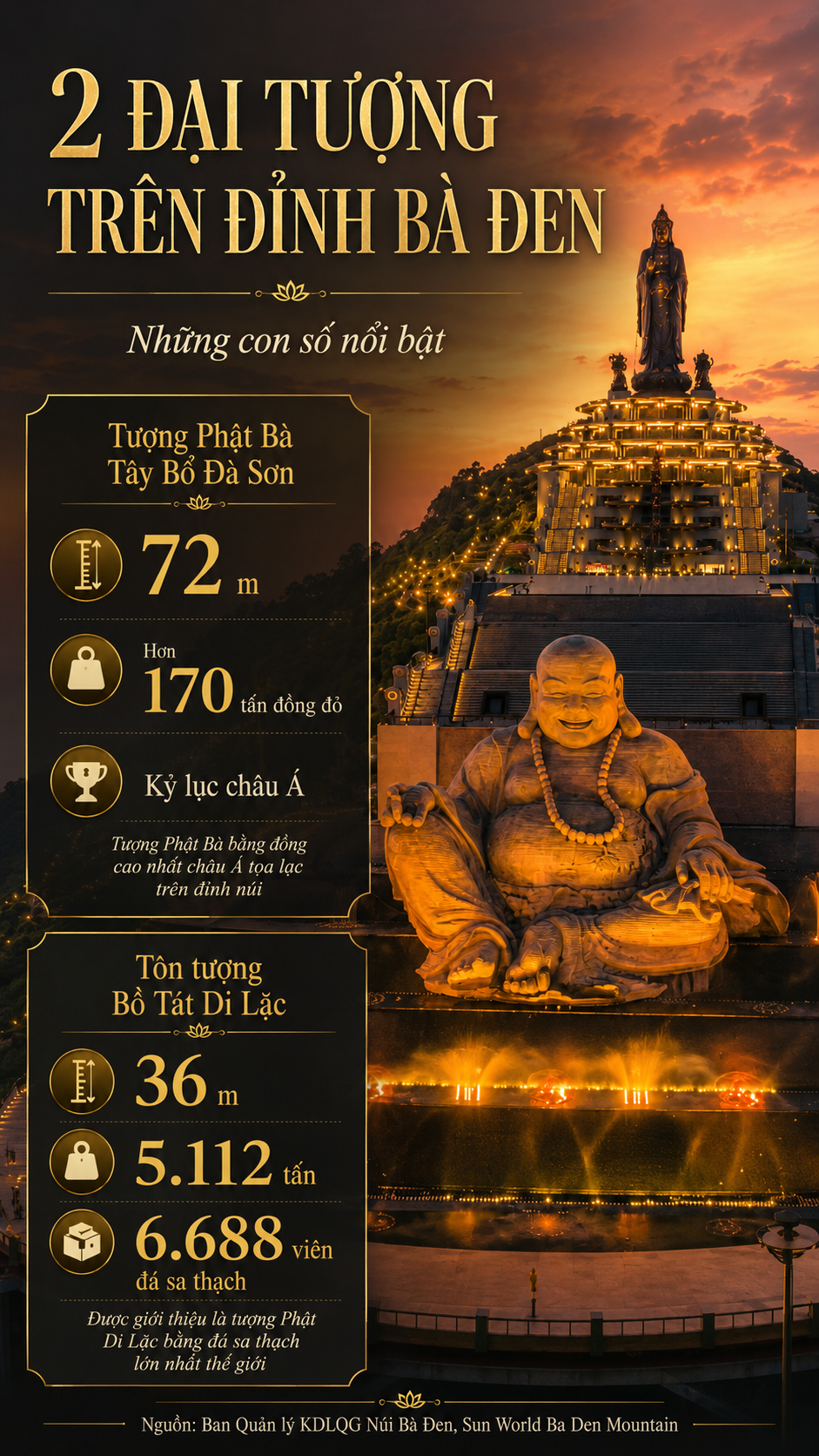 Nơi được ví như 