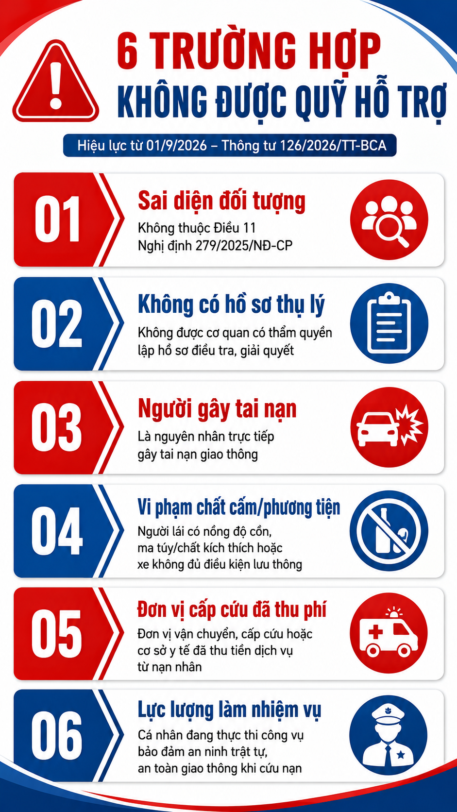 Tất cả người tham gia giao thông chú ý quy định mới nhất từ 1/9 do Bộ Công an ban hành - Ảnh 1.