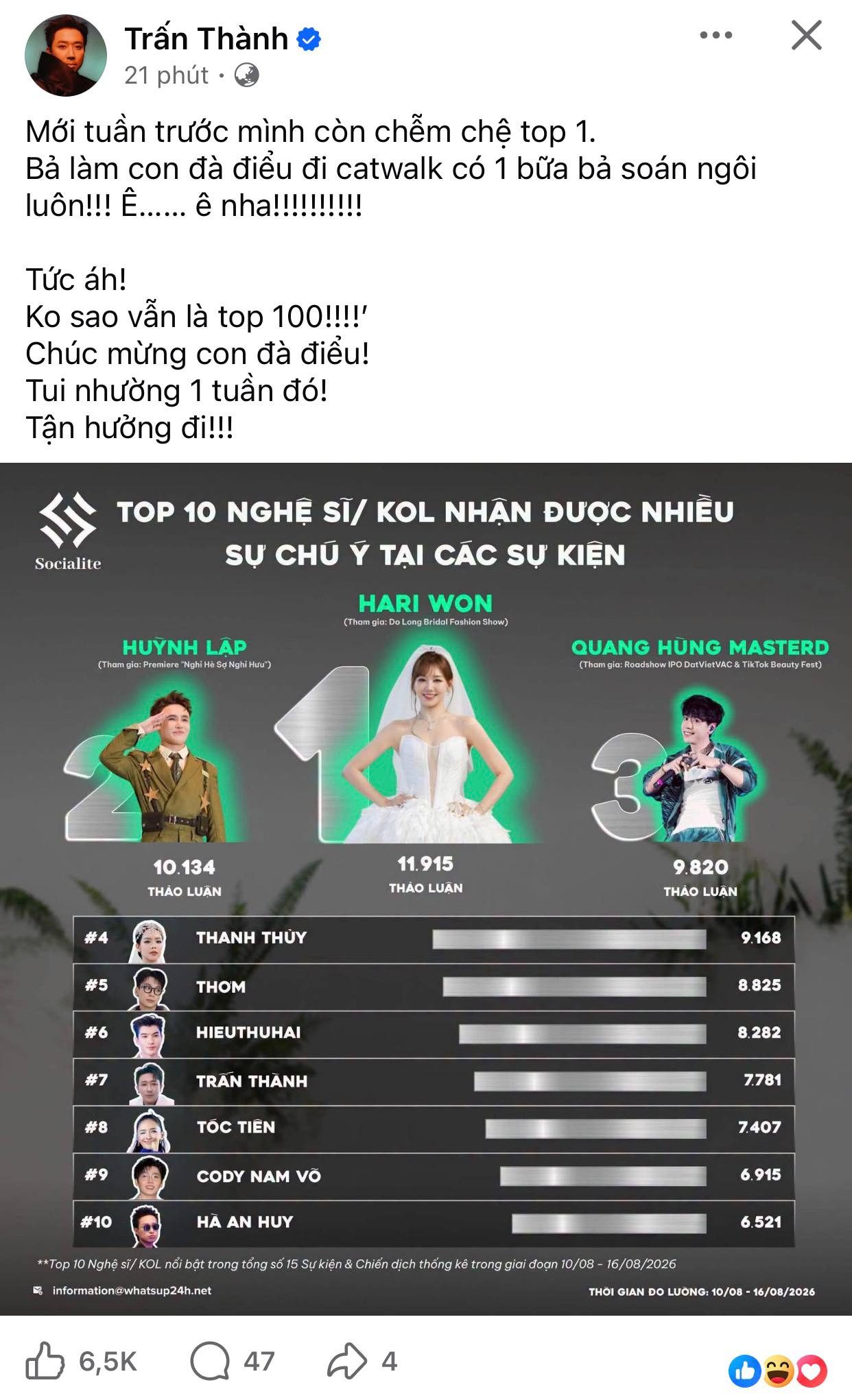  - Ảnh 1.
