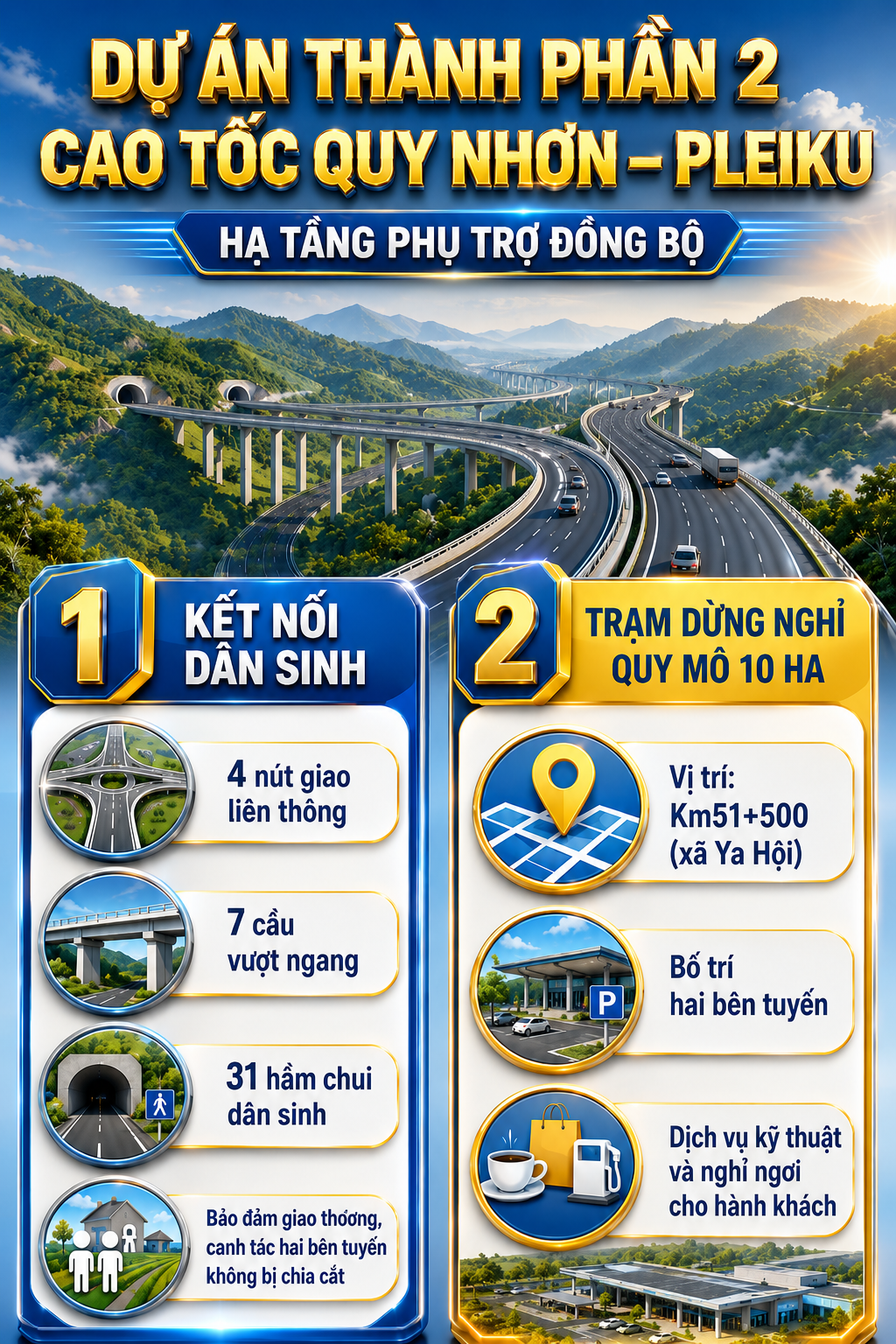 Chính thức: Việt Nam sắp có cao tốc hơn 27.000 tỷ đồng, sở hữu 2 hầm xuyên 2 con đèo hiểm trở bậc nhất - Ảnh 5.