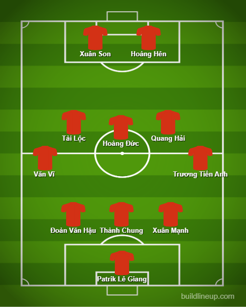 Đội hình Việt Nam vs Indonesia: HLV Kim Sang-sik xếp Đình Bắc dự bị, học thầy Park để hóa giải Indonesia? - Ảnh 3. Đội hình Việt Nam vs Indonesia: HLV Kim Sang-sik xếp Đình Bắc dự bị, học thầy Park để hóa giải Indonesia? - Ảnh 3.