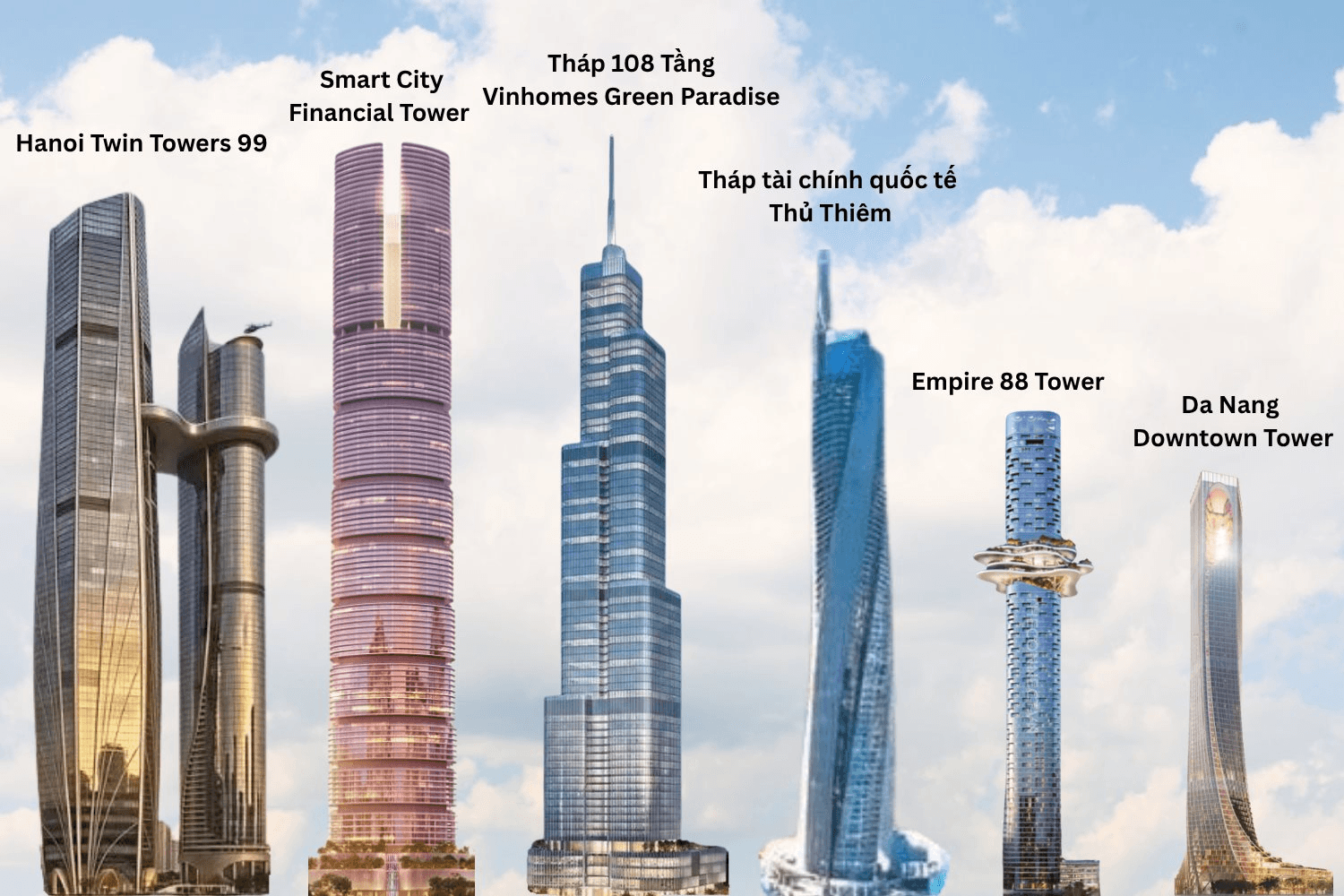 Cuộc đua 'chạm trời' của Vingroup, BRG, Thaiholdings, Sun Group.... - Ảnh 2.