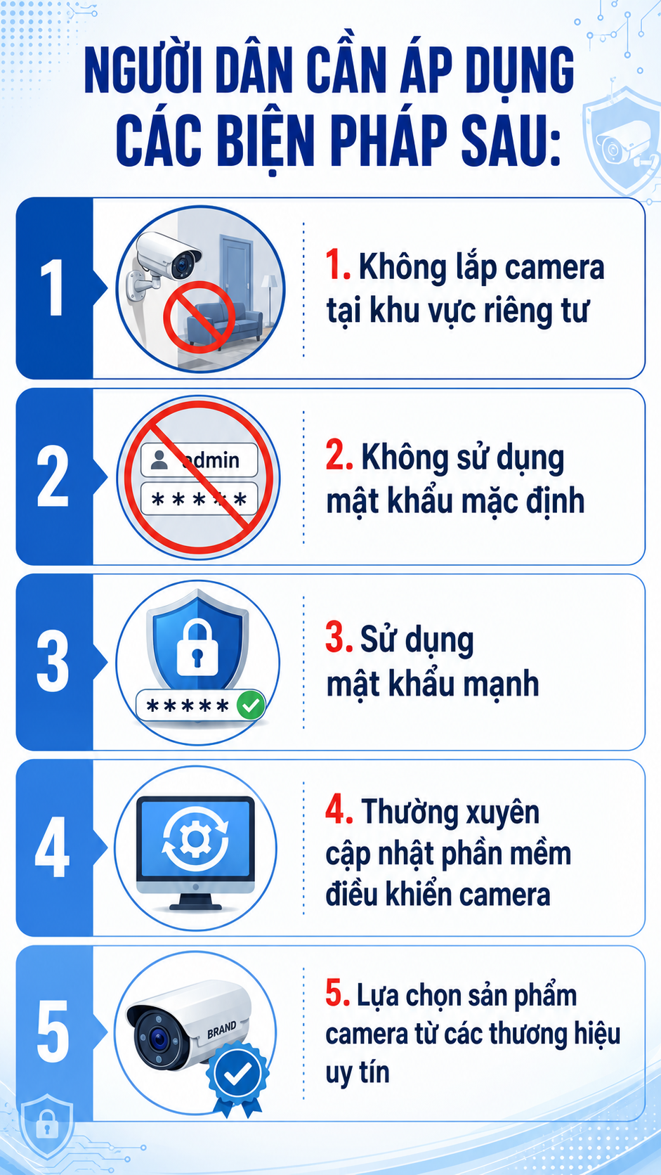 Tất cả người dân đang dùng camera giám sát chú ý cảnh báo mới nhất từ công an - Ảnh 2.