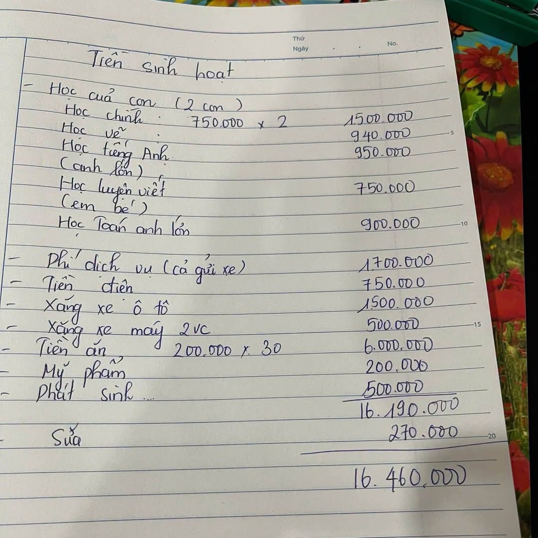 Chi tiêu hơn 16 triệu/tháng cho gia đình 4 người ở Hà Nội: Người vợ "vắt óc" cân đối chi tiêu, người chồng vẫn nói một câu chạnh lòng - Ảnh 1.