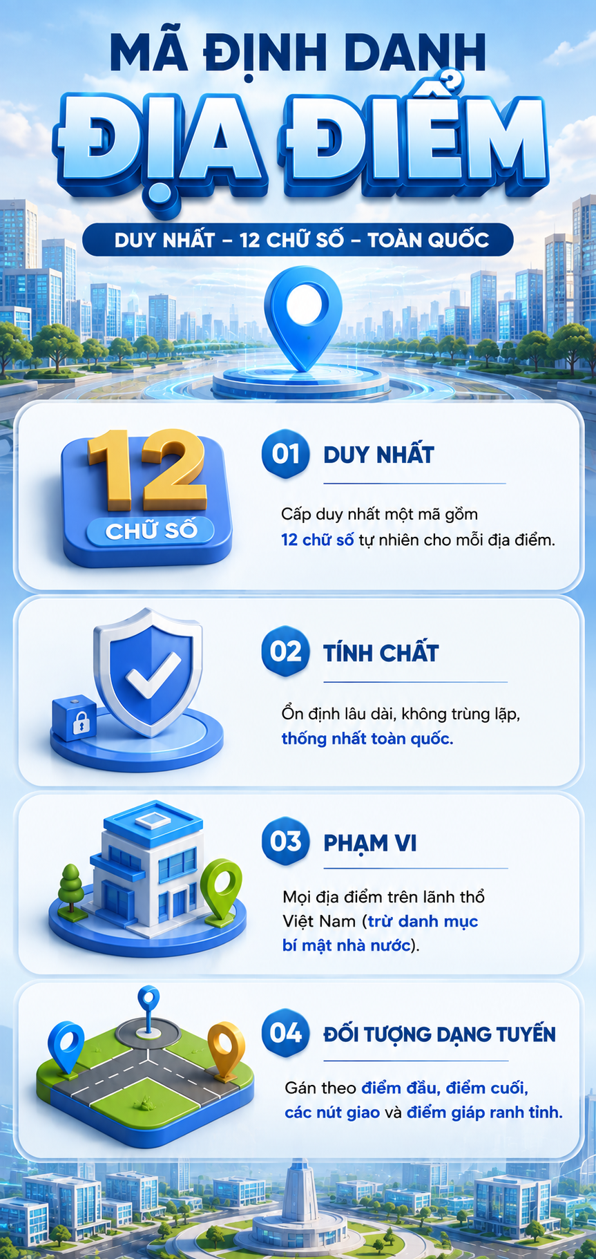 Tất cả người dân có VNeID chú ý tính năng chưa từng có sắp xuất hiện - Ảnh 1.