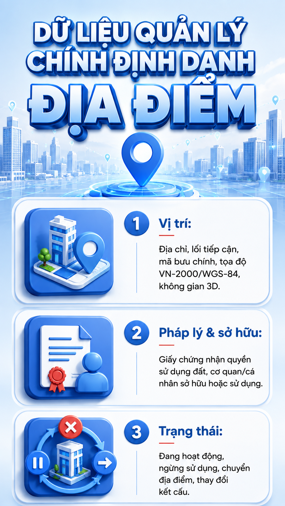 Tất cả người dân có VNeID chú ý tính năng chưa từng có sắp xuất hiện - Ảnh 2.