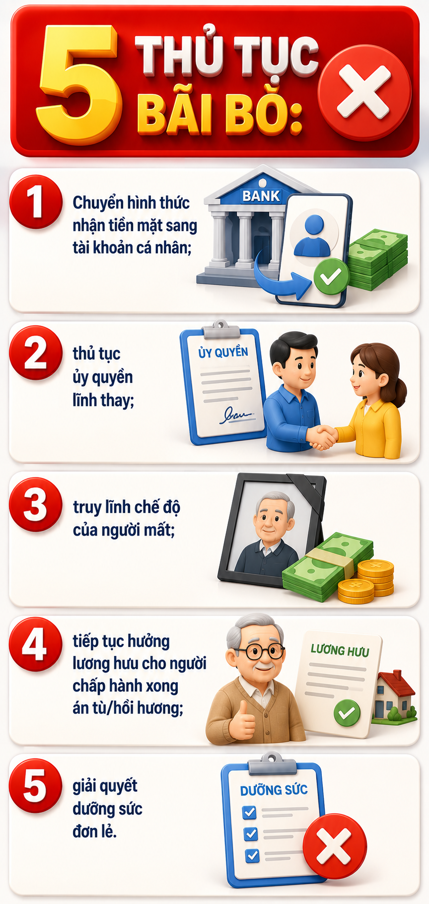 Tất cả nguời dân chú ý quy định mới quan trọng nhất về Bảo hiểm xã hội - Ảnh 2.