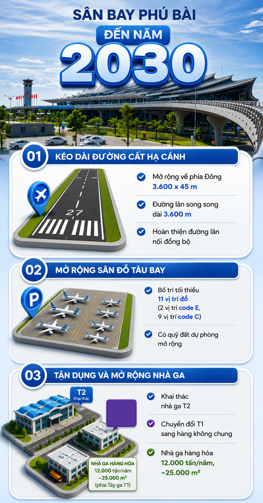 Sân bay quốc tế có kiến trúc 'độc nhất vô nhị' ở Việt Nam sẽ sớm 'lên đời'? - Ảnh 1.