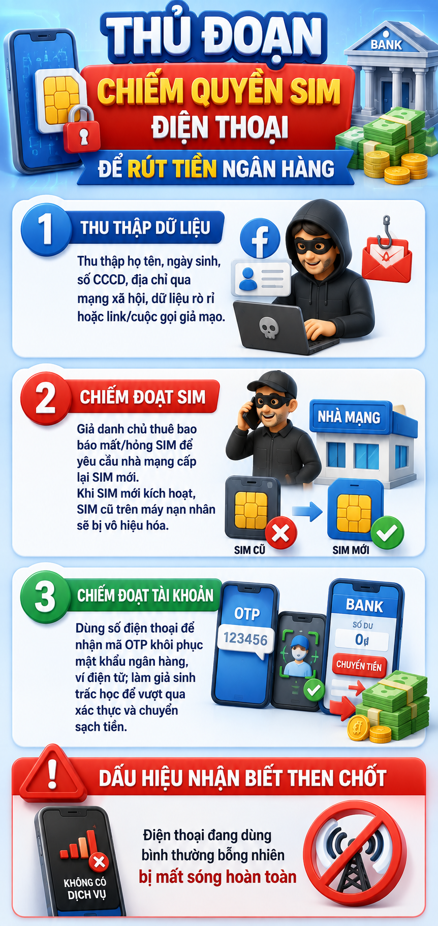 Tất cả người dân có SIM điện thoại chú ý thông báo mới nhất từ công an - Ảnh 1.