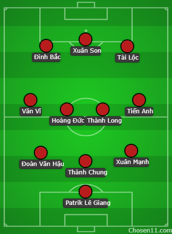 Đội hình Thái Lan vs Việt Nam: HLV Kim Sang=sik dùng lại công thức từng đánh bại Indonesia? - Ảnh 3. Đội hình Thái Lan vs Việt Nam: HLV Kim Sang=sik dùng lại công thức từng đánh bại Indonesia? - Ảnh 3.