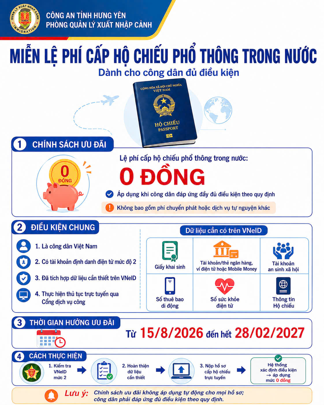 Toàn bộ người dân có VNeID sẽ được miễn phí một dịch vụ từ ngày 15/8 - Ảnh 1.