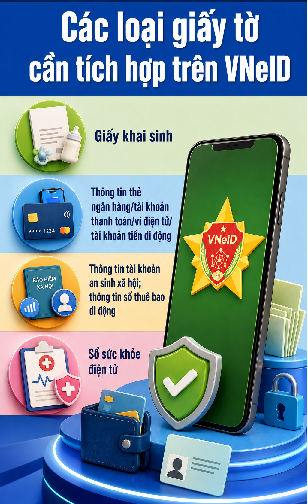 Toàn bộ người dân có VNeID sẽ được miễn phí một dịch vụ từ ngày 15/8 - Ảnh 2.