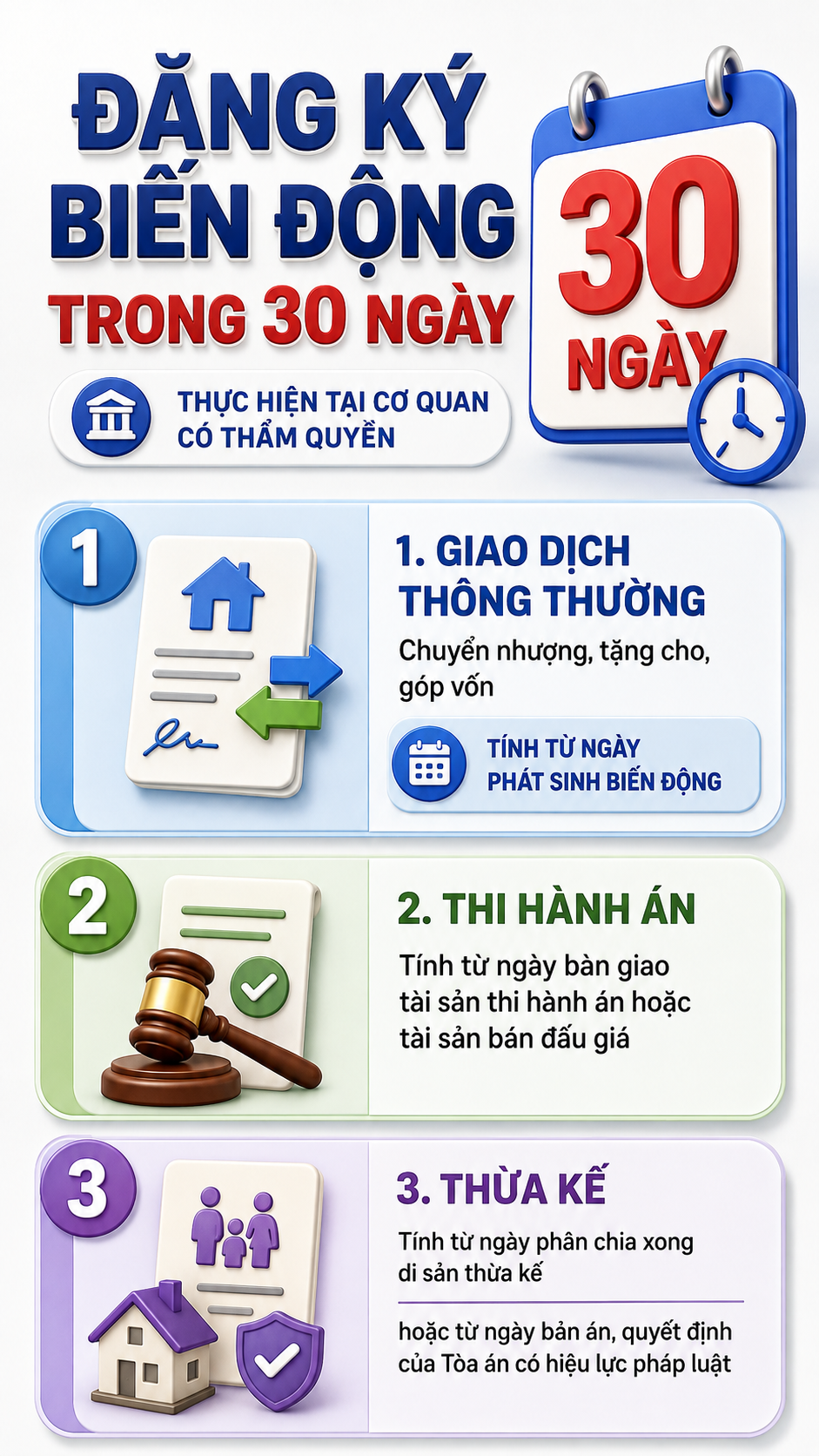 Tất cả người dân sở hữu bất động sản chú ý mức phạt tới 6 triệu đồng từ 31/8 - Ảnh 2.