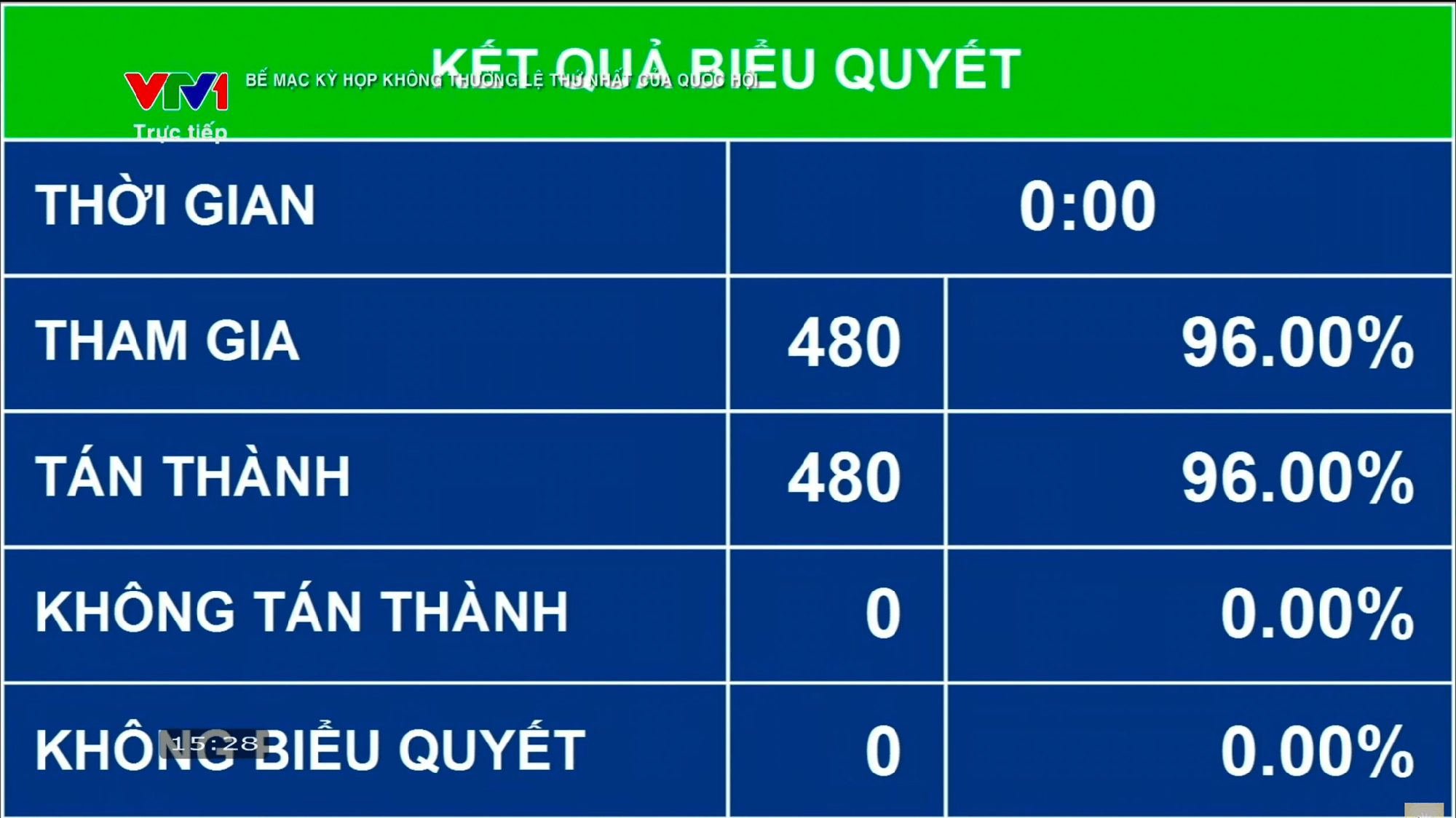  - Ảnh 5.