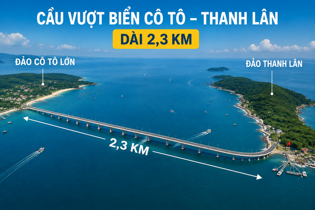Kh&ocirc;ng l&agrave;m c&aacute;p treo, địa phương n&agrave;y quyết định x&acirc;y cầu vượt biển 2000 tỷ đồng nối 2 h&ograve;n đảo: D&agrave;i 2,3km, thời gian di chuyển r&uacute;t ngắn chỉ c&ograve;n v&agrave;i ph&uacute;t - Ảnh 2.