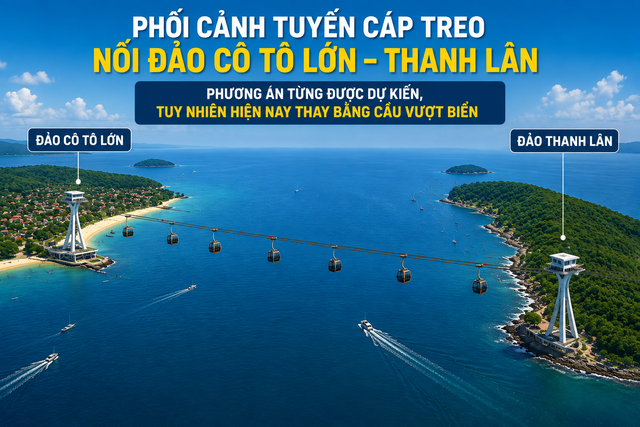 Kh&ocirc;ng l&agrave;m c&aacute;p treo, địa phương n&agrave;y quyết định x&acirc;y cầu vượt biển 2000 tỷ đồng nối 2 h&ograve;n đảo: D&agrave;i 2,3km, thời gian di chuyển r&uacute;t ngắn chỉ c&ograve;n v&agrave;i ph&uacute;t - Ảnh 3.